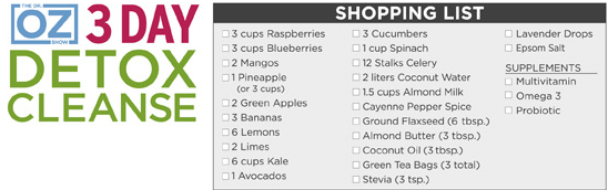 3 Day Detox Cleanse Shopping List
