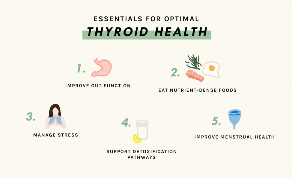 tips on boosting thyroid health