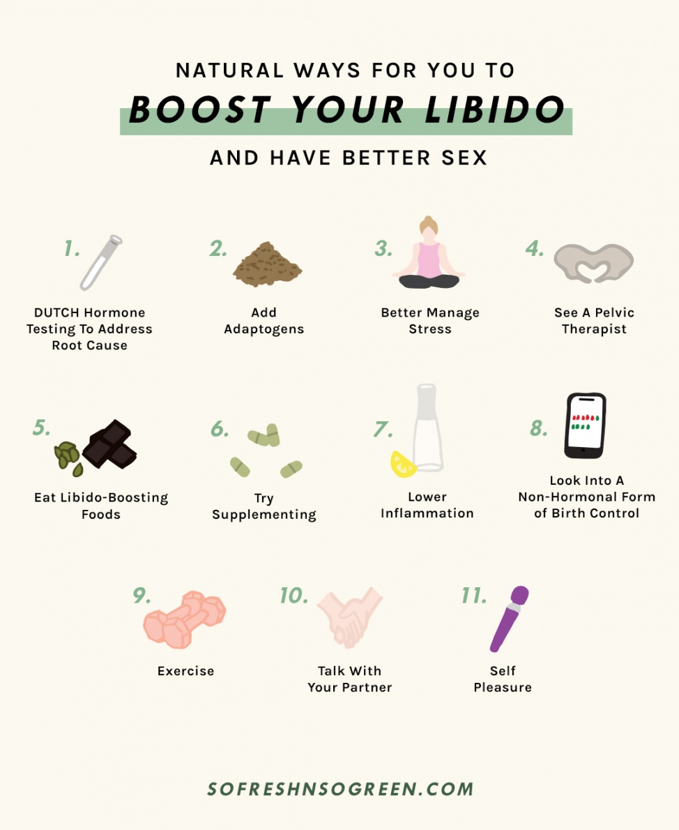 how-to-have-better-sex-boost-your-libido-by-naturally-balancing-your