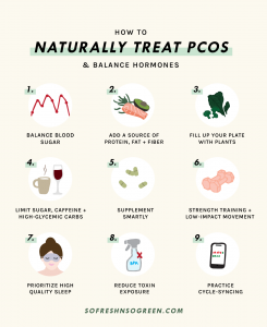 Your Guide To Balancing PCOS Hormones Naturally » So Fresh N So Green