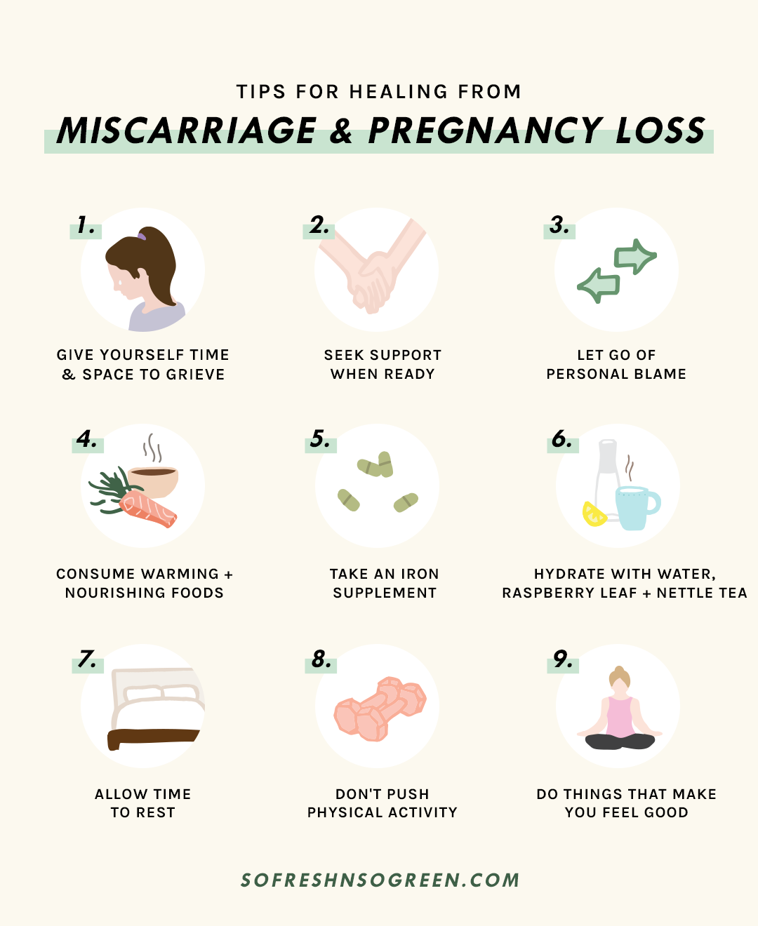 balancing hormones after miscarriage
