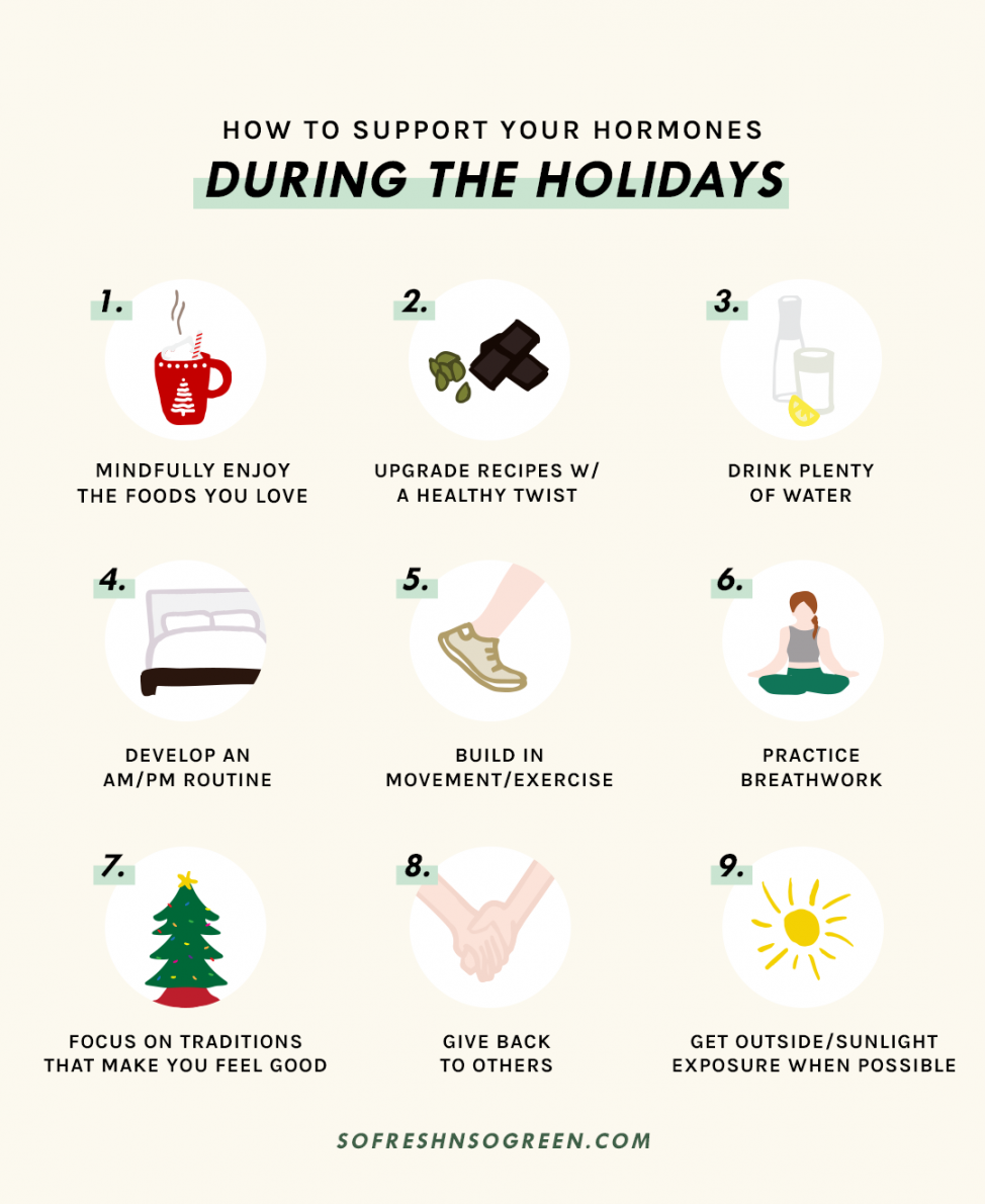 hormone balance holidays