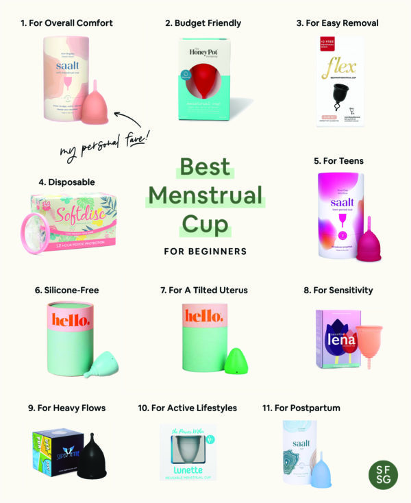 Best Menstrual Cup For Beginners » So Fresh N So Green
