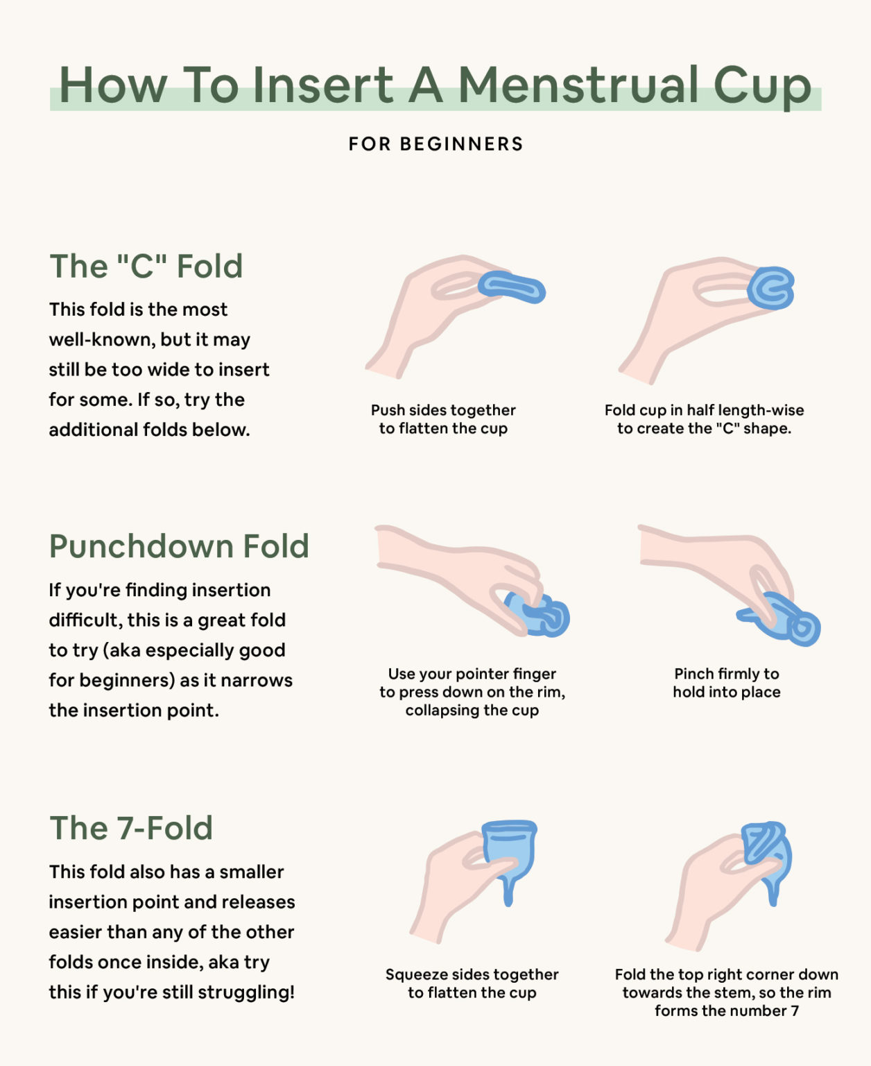 How To Insert A Menstrual Cup For Beginners (Diagrams Included!) » So