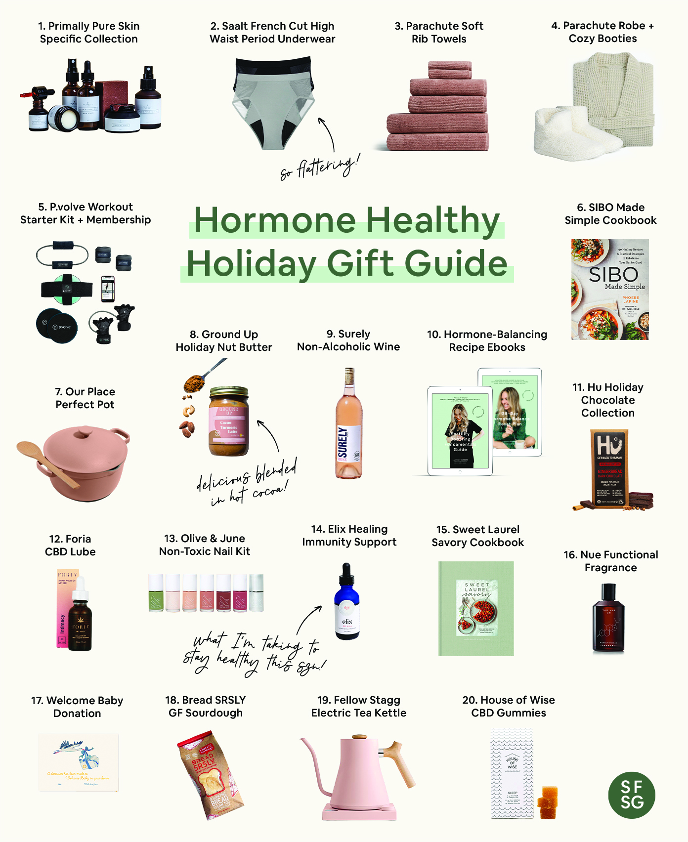 2021 healthy holiday gift guide