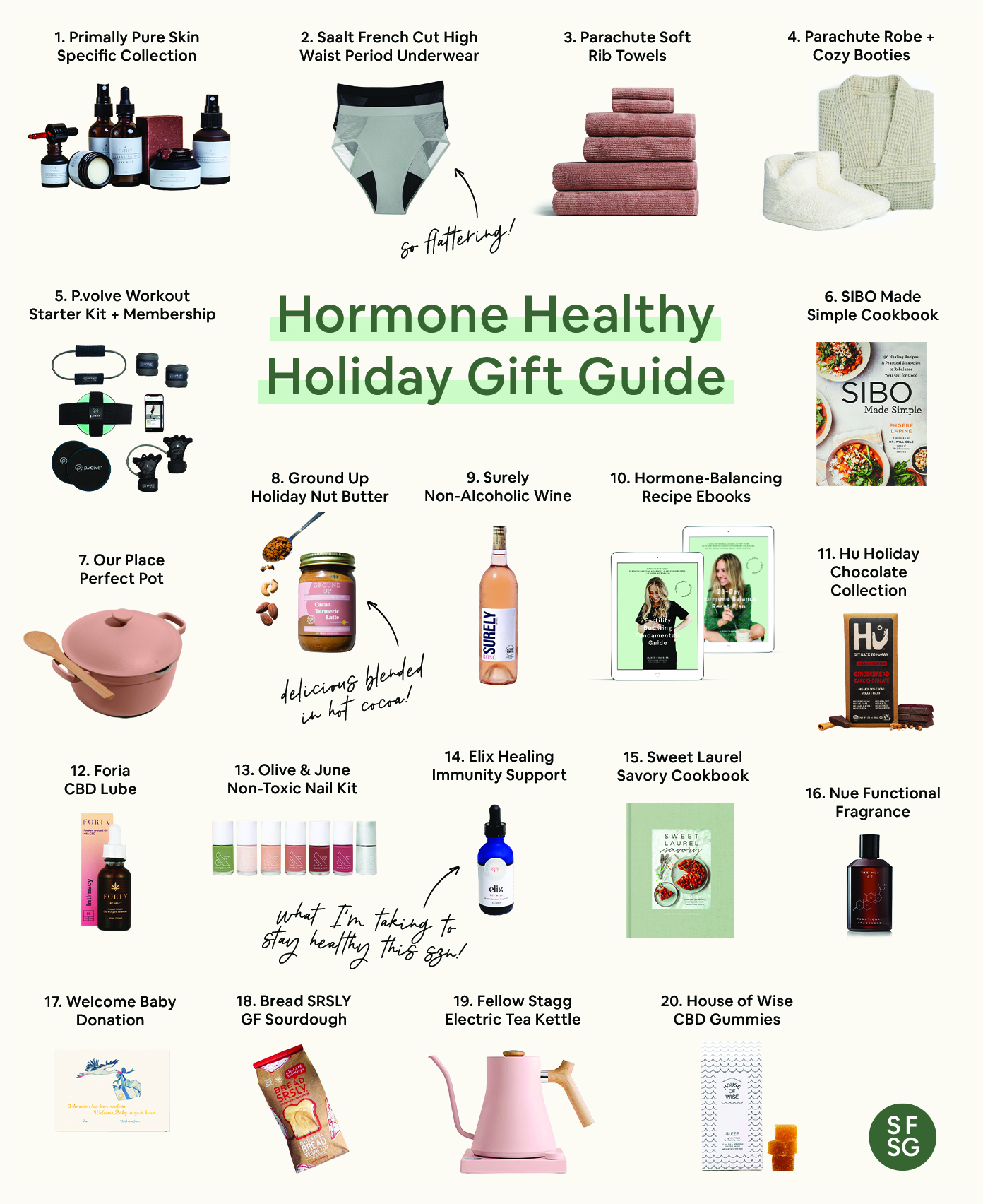 Healthy Christmas Gift Guide - Wellness with Taryn