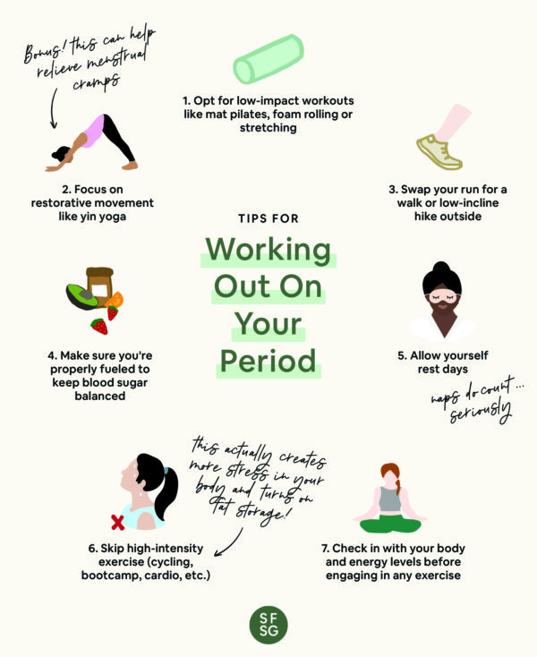 Tips for Working Out On Your Period » So Fresh N So Green