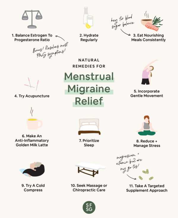 Menstrual Migraine Relief: Causes, Symptoms + Natural Home Remedies ...