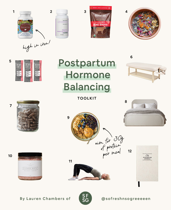 postpartum hormone balance
