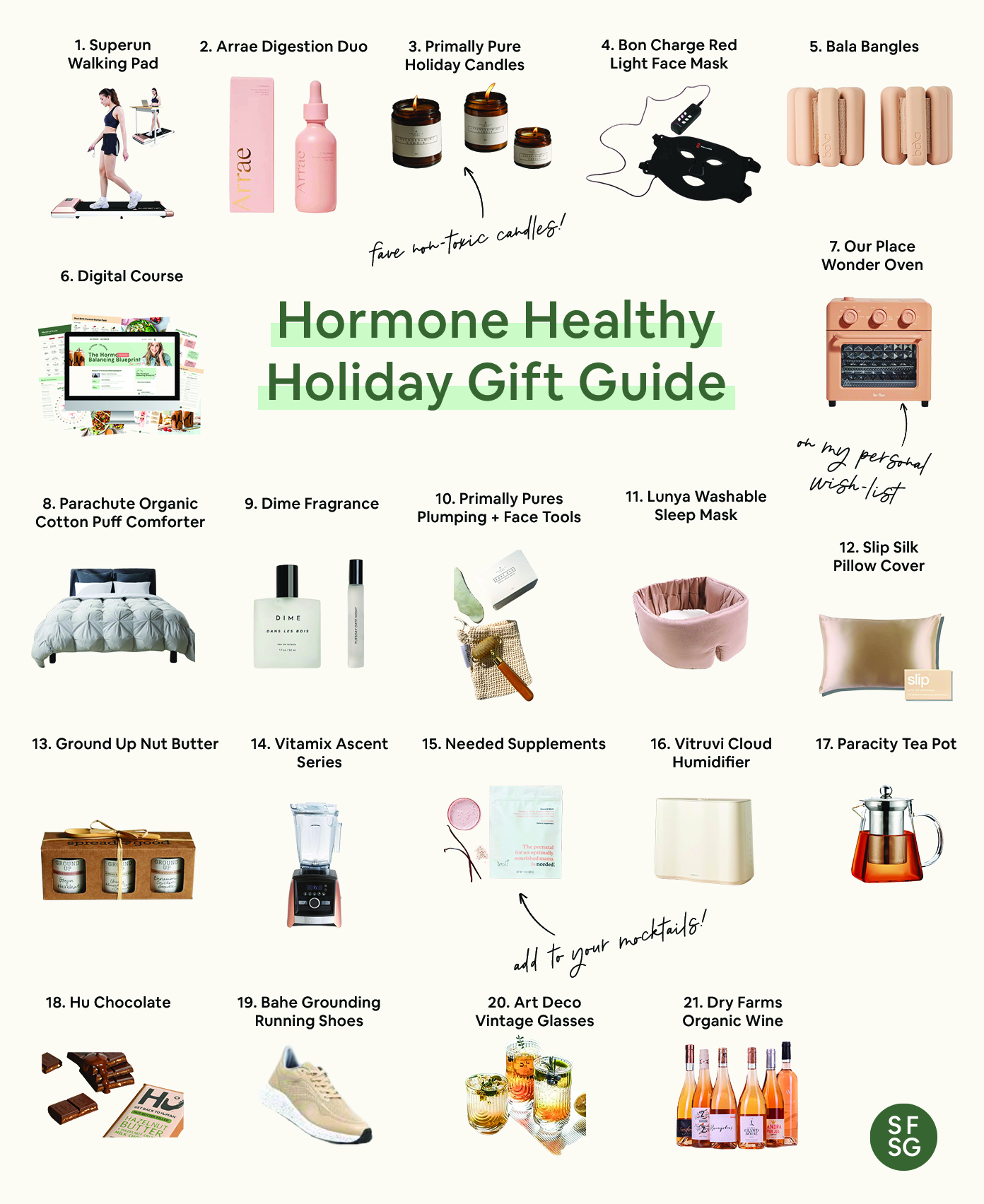2023 Healthy Holiday Gift Guide