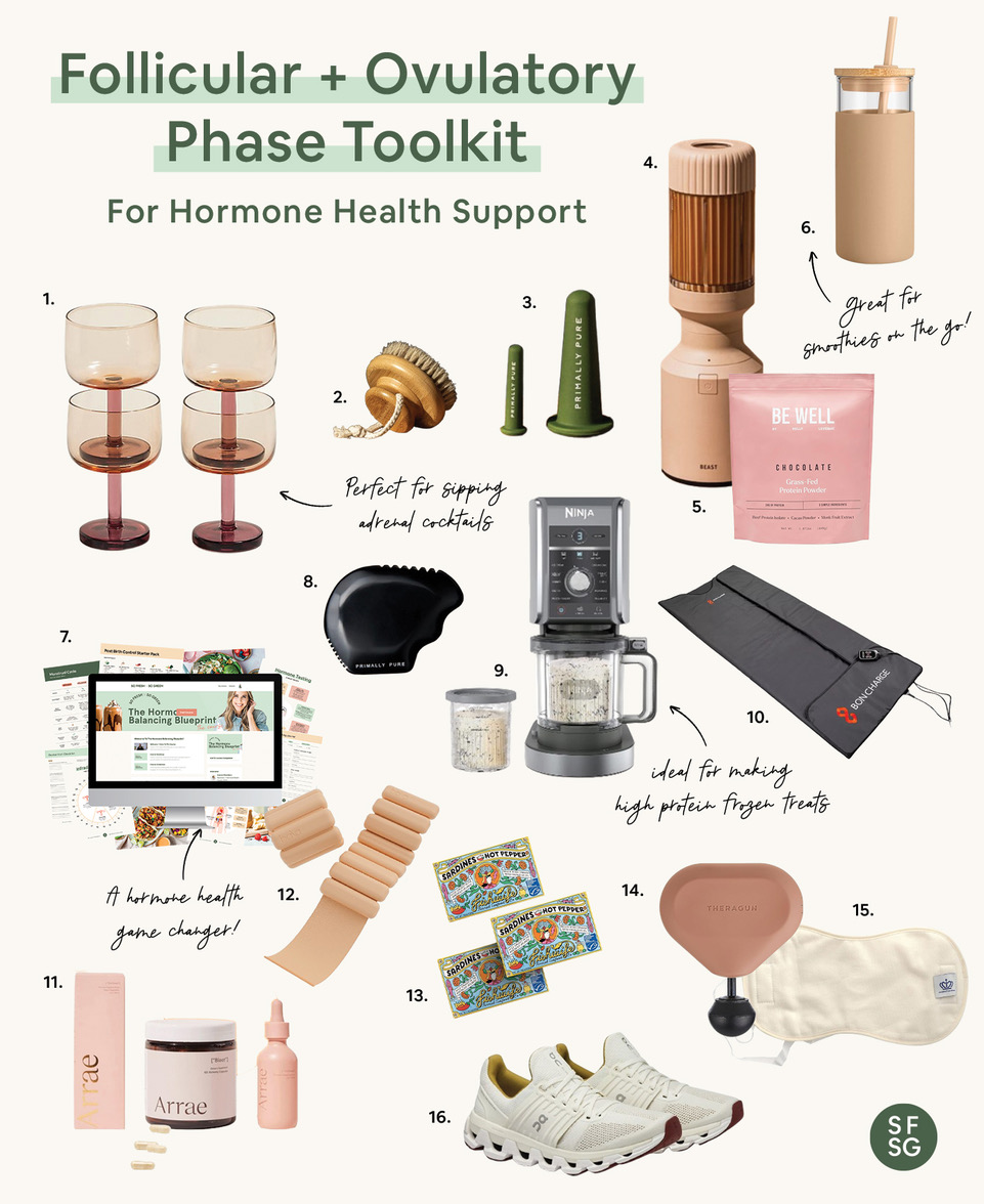 follicular phase toolkit